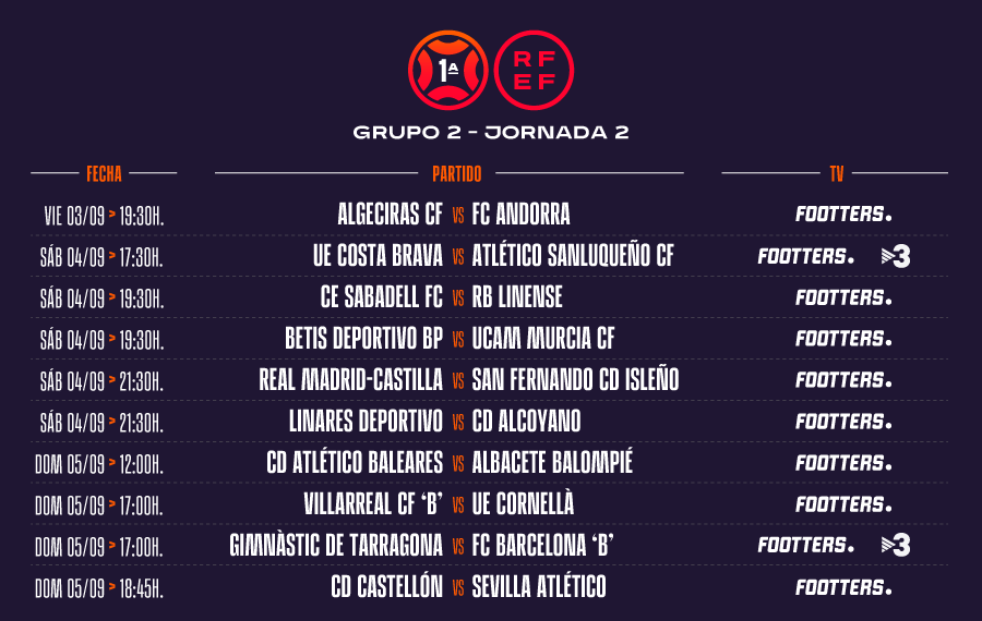 Horarios de la jornada 2 del grupo 2 de Primera RFEF