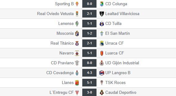 Resultados jornada 5