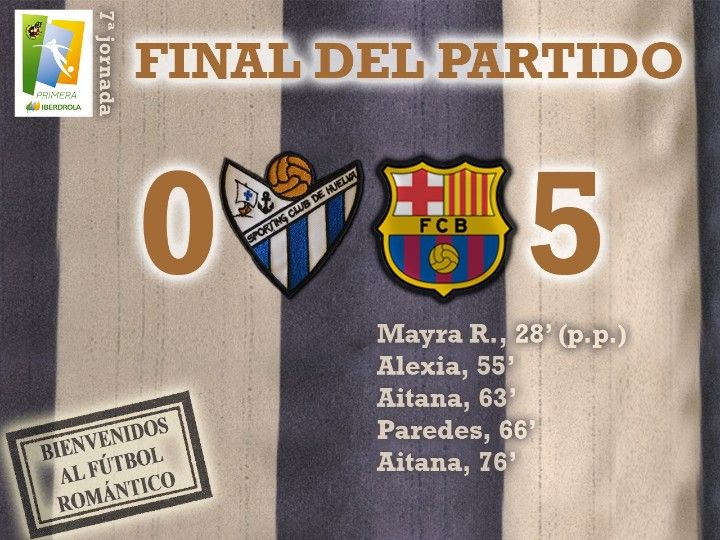 Imagen sacada del Twitter Oficial @SportingClubHuelva