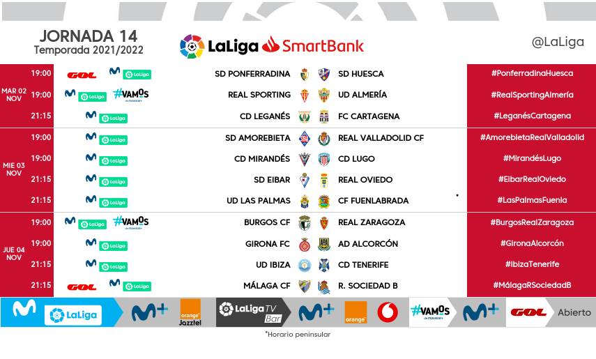 Horarios de la jornada 14 de LaLiga SmartBank