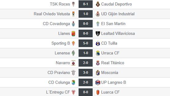 Resultados de la novena jornada del grupo II de Tercera RFEF