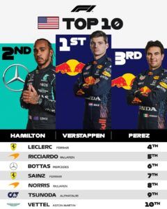 Verstappen resiste la presión de Hamilton y gana el Gp de Estados Unidos