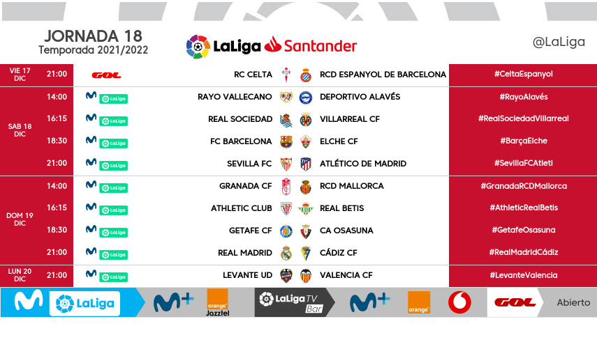 Horarios jornada 18