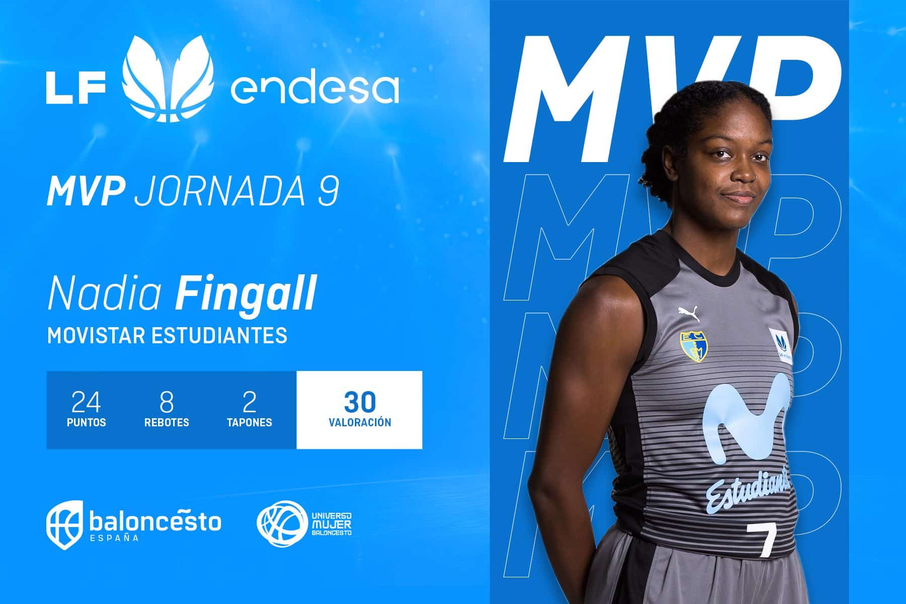 Avenida - Estudiantes Fingall