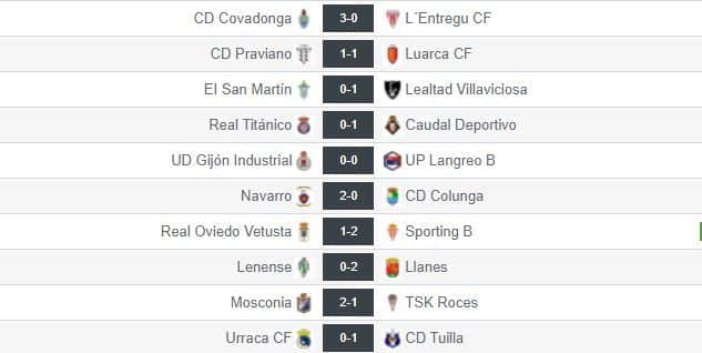 Resultados de la jornada 18 en el grupo II de Tercera RFEF