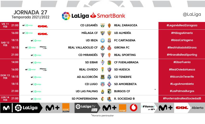 Ya se conocen los horarios de la jornada 27 de LaLiga SmartBank