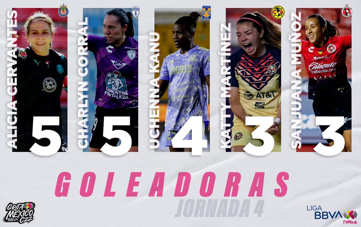 Foto:@LigaBBVAFemenil