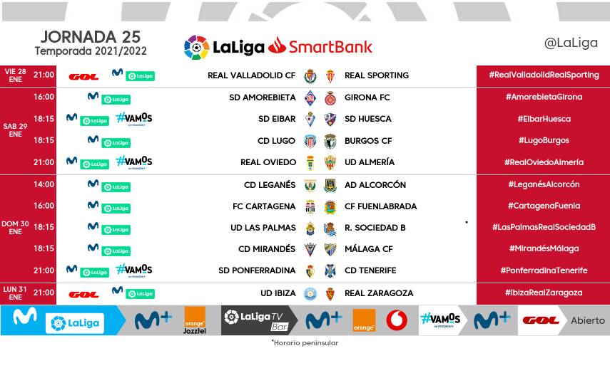 Horarios de la jornada 25
