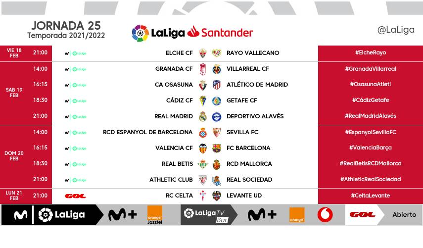 Horarios de la jornada 25 de LaLiga Santander