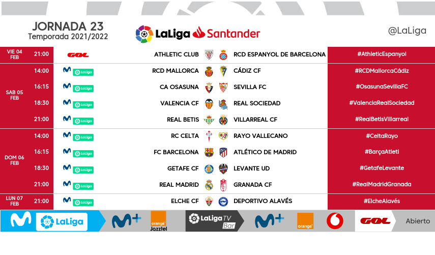 Horarios de la jornada 23