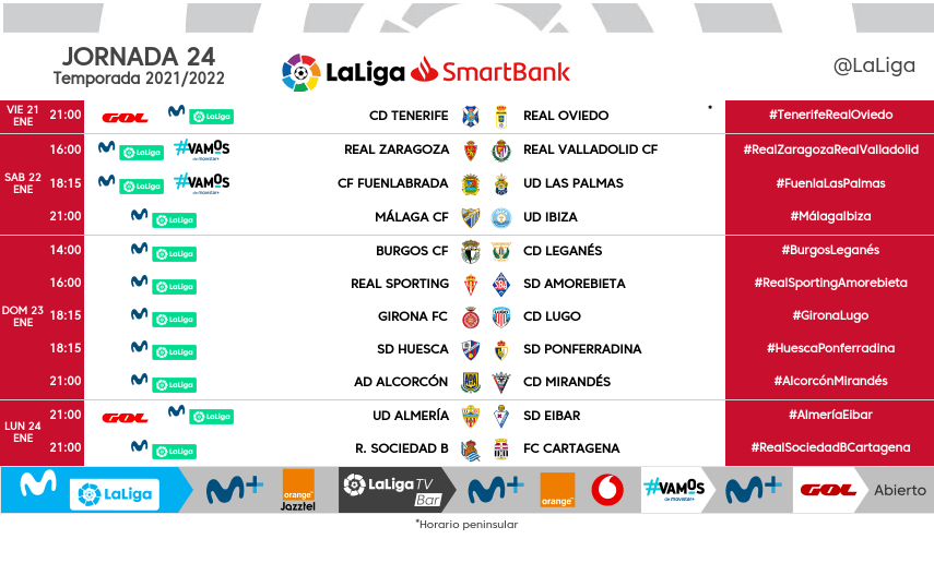 Horarios para la jornada 24 de LaLiga SmartBank