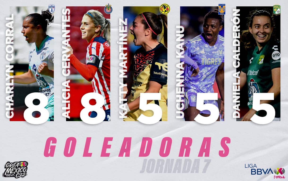 Foto:@LigaBBVAFemenil