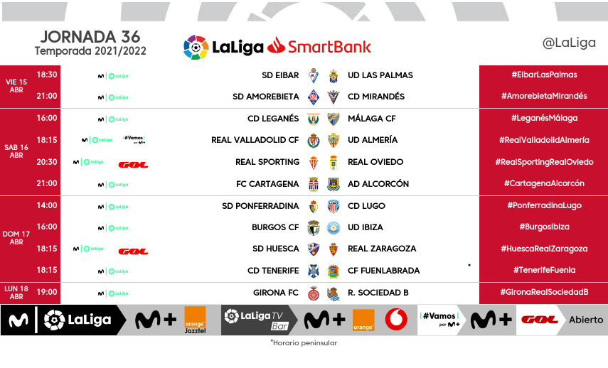 Horarios jornada 36