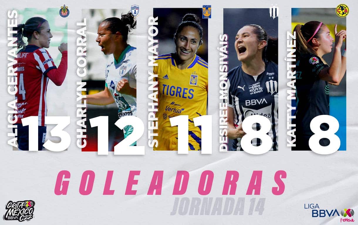 Foto:@LigaBBVAFemenil