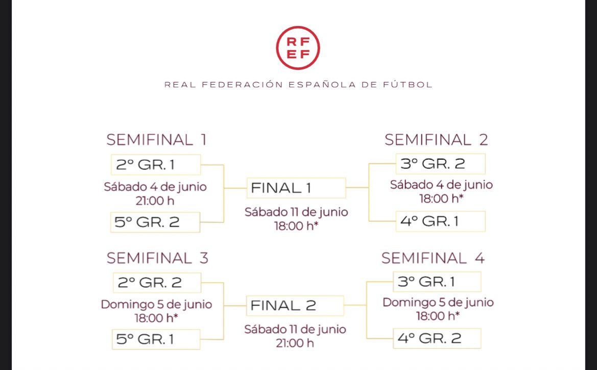 Horarios play-off a LaLiga SmartBank