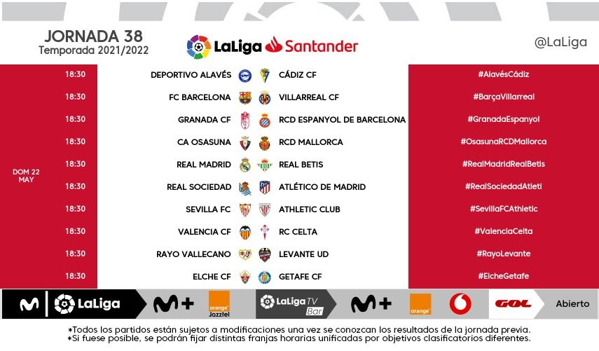 Horario de la jornada 38 de LaLiga Santander