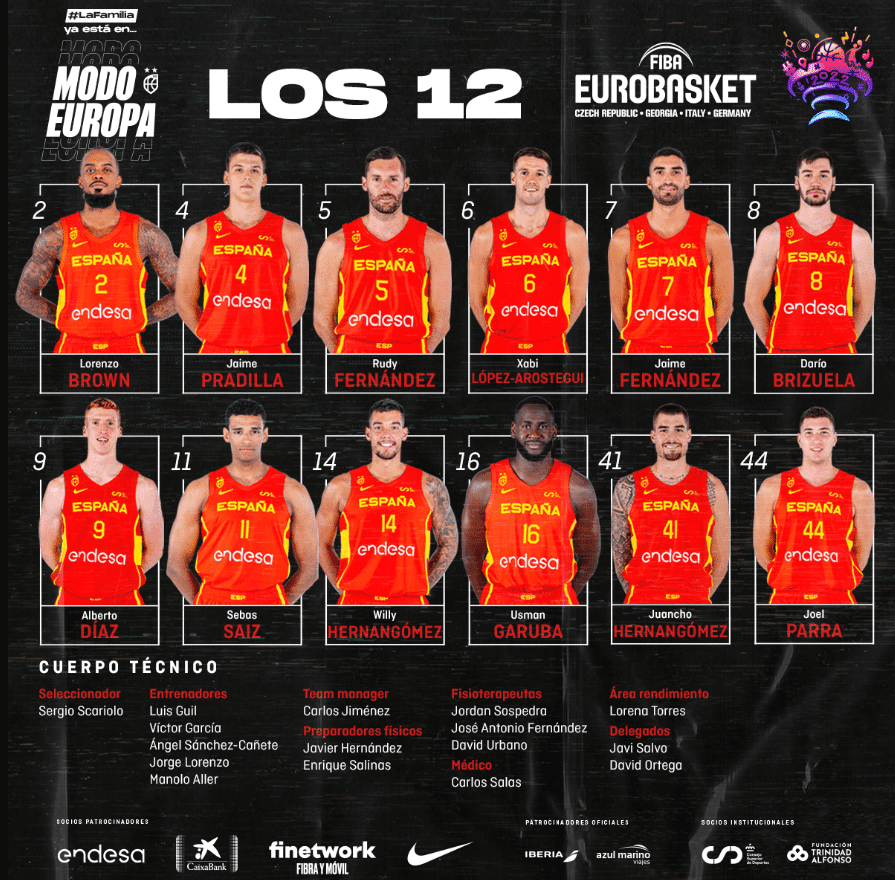 Foto: Federación Española de Baloncesto.