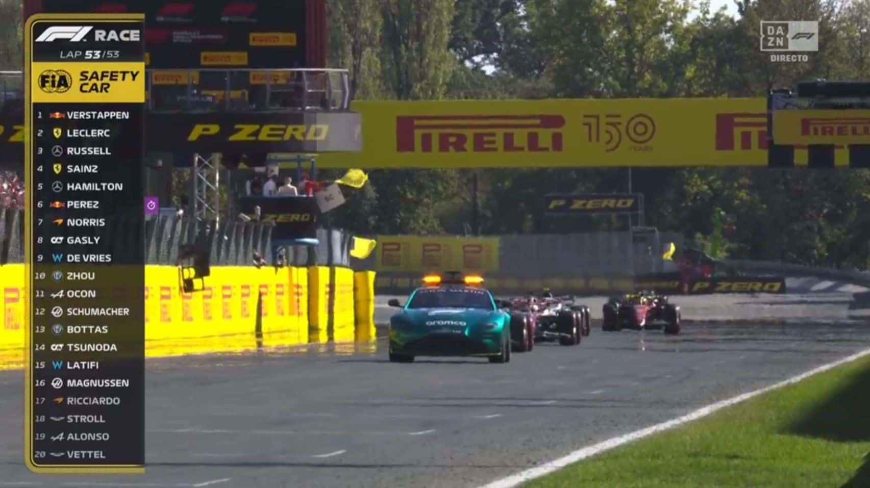 ¡Máxima velocidad!; Monza es de Verstappen ¡Máxima velocidad!; Monza es de Verstappen