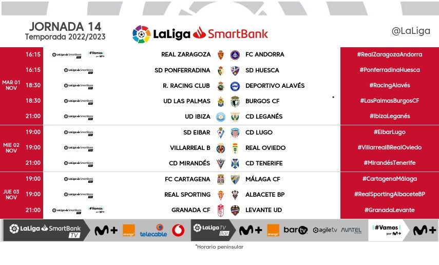 Horarios SmartBank jornada 14