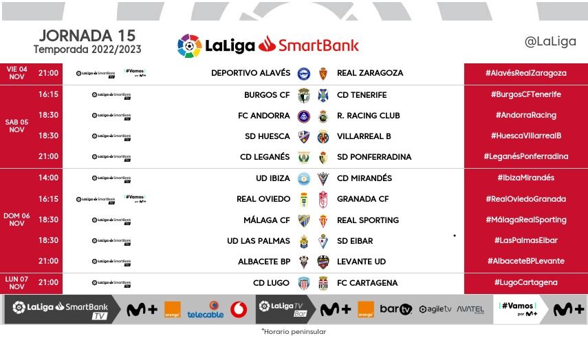 Horarios SmartBank J15