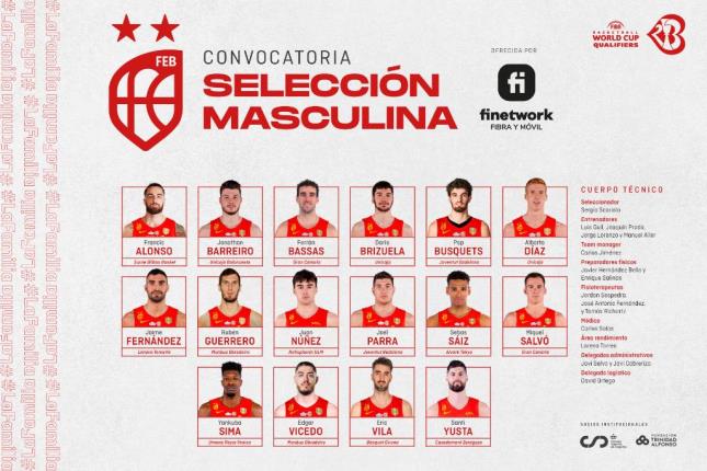 Foto: Federación Española de Baloncesto.