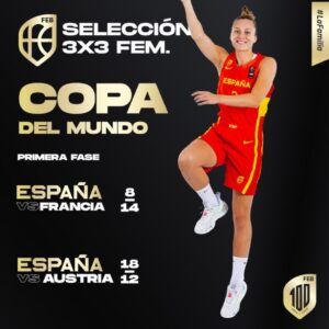 Mundial de 3x3