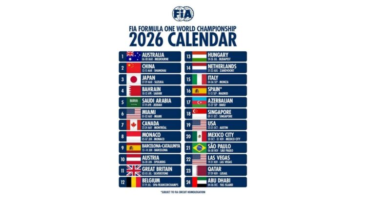 Calendario F1